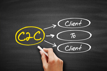 Client To Client (c2c), business concept acronym on blackboard