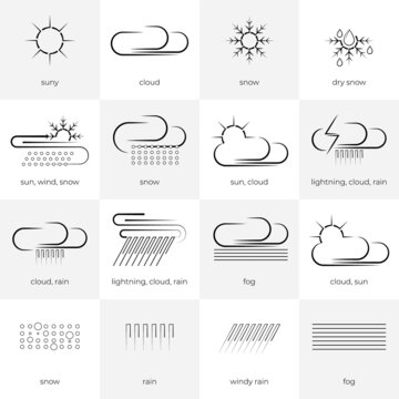 Set of flat wether icons for apps and web platforms