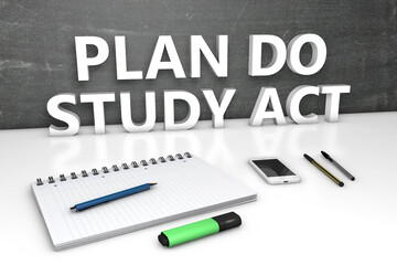 PDSA - Plan Do Study Act