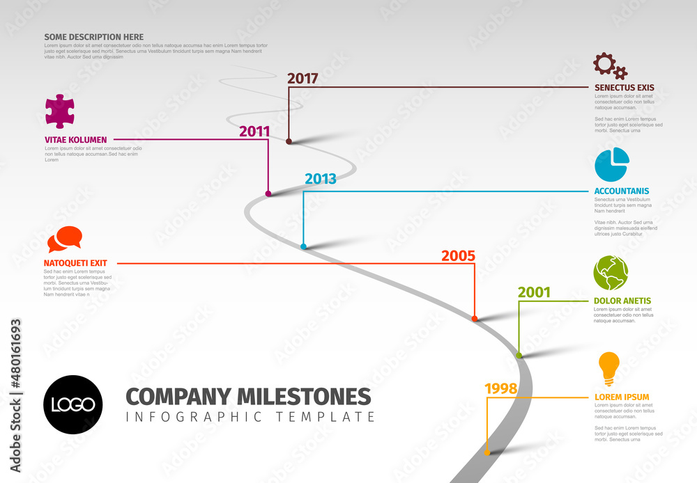 Poster infographic timeline template with pointers
