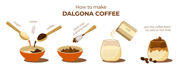 How to make Dalgona coffee. Infographics.