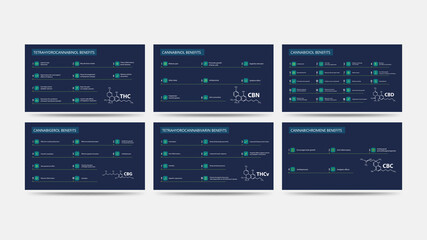 Main benefits of marijuana cannabinoids, blue information posters with benefits of natural cannabinoids, cbd, thc, cbc, cbg, cbn, thcv