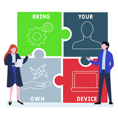BYOD - Bring Your Own Device acronym. business concept background.  vector illustration concept with keywords and icons. lettering illustration with icons for web banner, flyer, landing pag