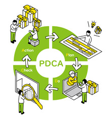 PDCA　アイソメトリック図
