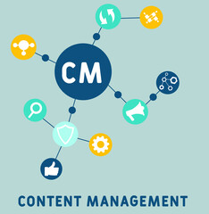 CM - Content Management acronym. business concept background.  vector illustration concept with keywords and icons. lettering illustration with icons for web banner, flyer, landing pag