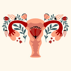 Flowery Female Reproductive System. Flowers. Floral Feminine Gynecology.Anatomical Female Uterus,Ovaries. Menstruation period and healthcare concept. Love yourself. Vector illustration