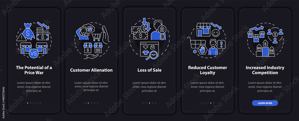 Aufkleber dynamic pricing weak spots night mode onboarding mobile app screen. walkthrough 5 steps graphic inst