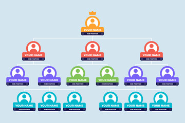 Company Organizational Chart Template