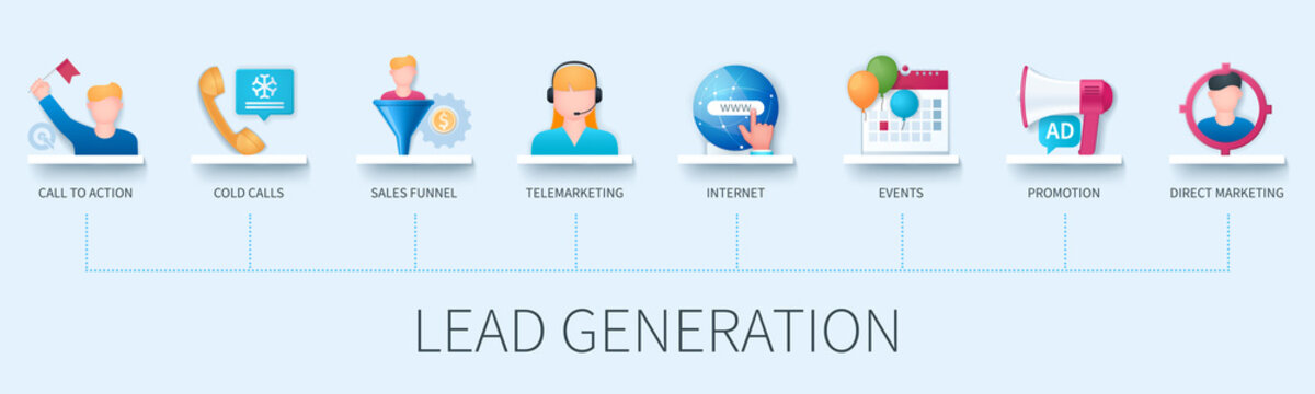 Lead Generation Banner With Icons. Call To Action, Cold Calls, Sales Funnel, Telemarketing, Internet, Events, Promotion, Direct Marketing. Business Concept. Web Vector Infographic In 3D Style