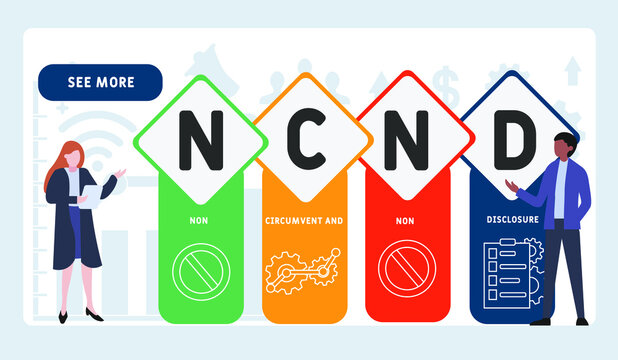 NCND - Non-Circumvent and Non-Disclosure acronym. business concept background.  vector illustration concept with keywords and icons. lettering illustration with icons for web banner, flyer, landing pa