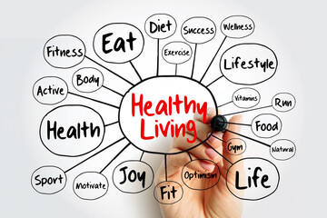 Healthy Living mind map with marker, health concept