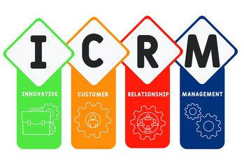 ICRM - Innovative Customer Relationship Management acronym. business concept background.  vector illustration concept with keywords and icons. lettering illustration with icons for web banner, flyer