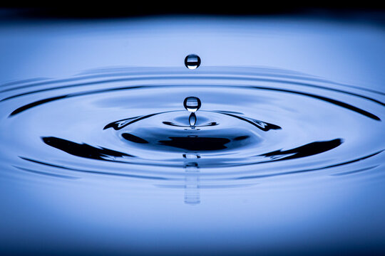 kropla wody