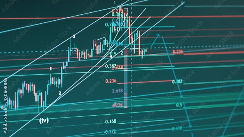 Poster candlestick chart movement cryptocurrency on monitor screen pc. stock exchange. a trader analyzes a 