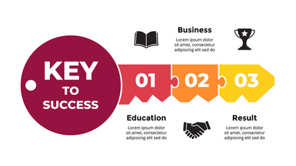 Key to success infographic. Business solution presentation slide template. Diagram chart with 3 steps, options, processes. 