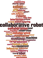 Obraz premium Collaborative robot word cloud