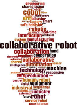 Collaborative Robot Word Cloud