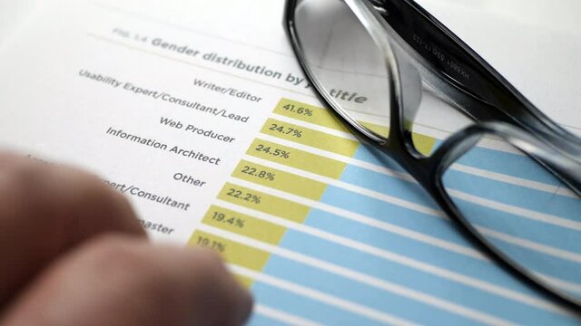 Finger tapping on occupation list