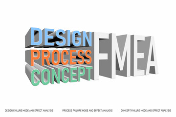 3d rendering of Design, process and concept failure mode and effect analysis text
