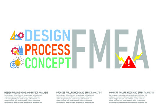 Vector illustration of Design, process ad concept failure mode and effect analysis.