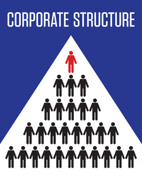 Business chart showing corporate structure of company.
Vector illustration of infographic flowchart showing company structure from the CEO down through the various departments with worker silhouettes