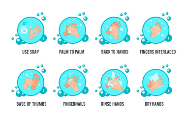 Medical instruction step by step infographics of stages of proper hand washing
