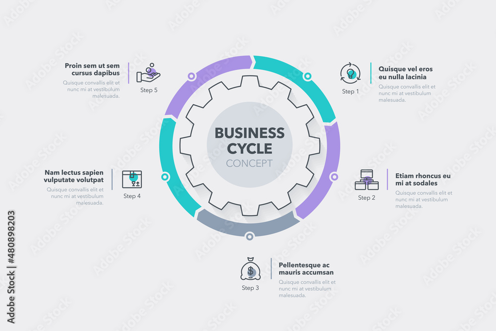 Poster Business cycle template with five colorful steps. Easy to use for your website or presentation.