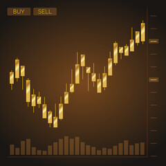 Square Chart Graph Candle Gold Luxury