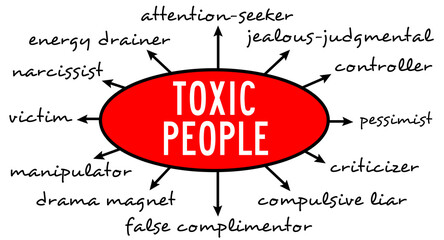 toxic people - obrazy, fototapety, plakaty