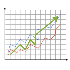 Red and green arrows, graph of growth. Isolated vector illustration on white background.