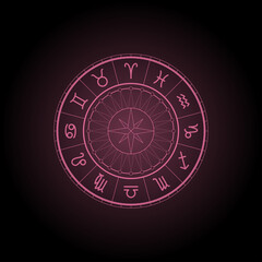 Horoscope zodiac signs. Astrological background. Vector symbols. Simple set of outline icons in a circle.