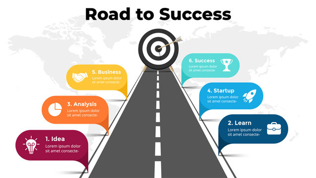 Road to success infographic. Business presentation slide template. Roadmap timeline. World map. Arrow hit the target. Goal diagram. Chart with 6 steps, options, processes. 