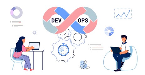 DevOps concept Tiny programmers practice development and software operations Software engineering culture Computer system administration design Technology analysis Flat vector isolated illustration