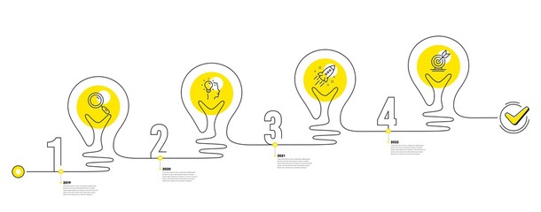 Business Infographic timeline with 4 steps. Lightbulb journey path infographics. Workflow process diagram with Research, Idea head, Startup rocket and Goal target line icons. Vector