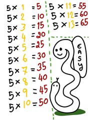 math multiplication background for education