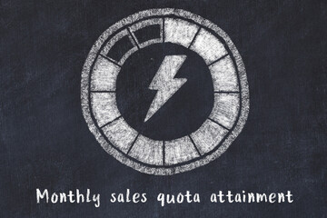 Chalk drawing of low energy indicatior. KPI concept, high Monthly sales quota attainment - obrazy, fototapety, plakaty