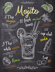 Mojito Rezept auf Kreidetafel. Cocktail Rezept, druckbare Kunst.
