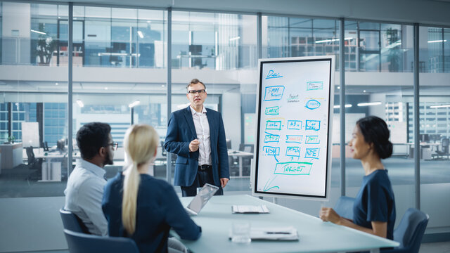Company Operations Manager Holds Meeting Presentation for a Team of Economists. Adult Male Uses Digital Whiteboard with Company Project Management Plan, Charts, Data. People Work in Business Office.
