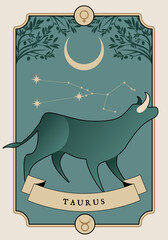 illustration Zodiac sign. Vintage card poster image. planet symbol. © LaInspiratriz