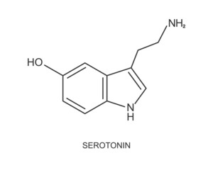 Serotonin icon. Happy or feel good hormone sign isolated on white background. Chemical molecular structure. Vector outline illustration.