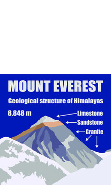 vector illustration logo of Mount Everest 8,848 m with text, geological structure, Sagarmatha national park, Khumbu valley, Nepal