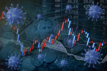 パンデミックと経済への影響