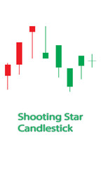 Candlestick chart trading chart to analyze trade in foreign exchange, icon - vector illustration.