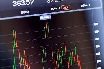 Stock Market Highs and Lows on LCD Screen