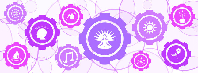 Concept of meditation