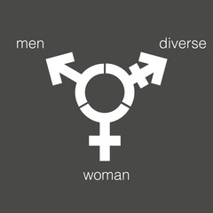 Fototapeta premium third gender Icon for men woman