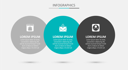 Set Mail and e-mail, Online shopping on screen and Create account. Business infographic template. Vector