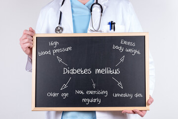 Doctor with a blackboard on which are risk factors in diabetes mellitus