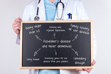 Doctor with a blackboard on which are risk factors in alzheimer's disease and other dimentias