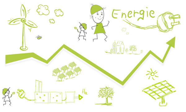 Erneuerbare Energie Hintergrund Abbildung Skizze Zeichnung Infografik